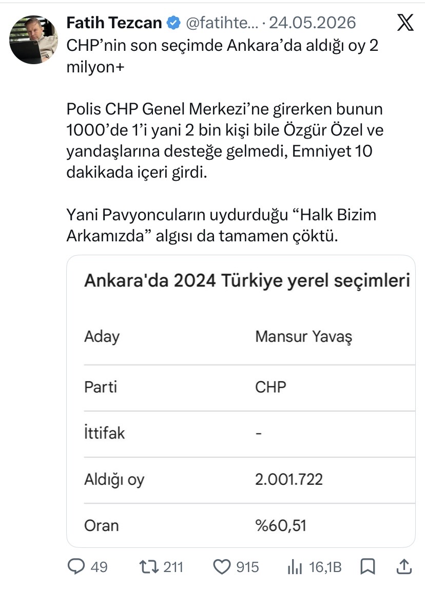 CHP'nin Seçim İçin Halka Direttiği Algı Artık Sonlandı
